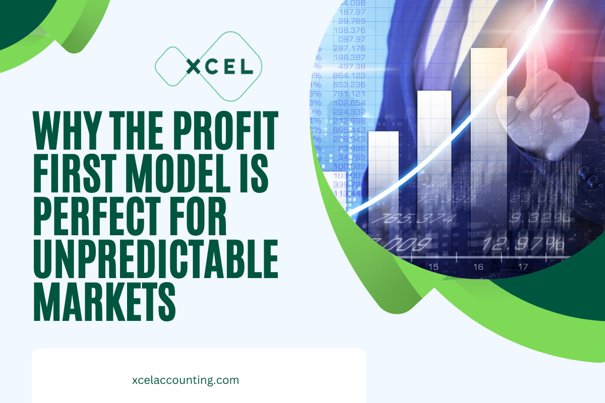 Why the Profit First Model Is Perfect for Unpredictable Markets