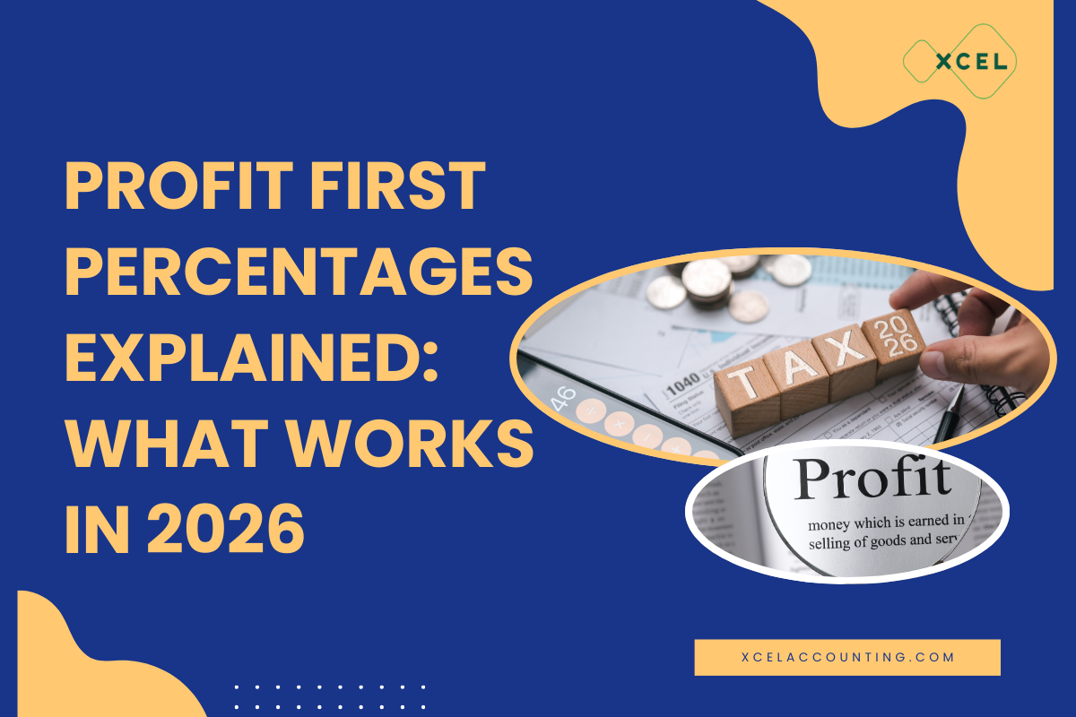 Profit First Percentages Explained: What Works in 2026